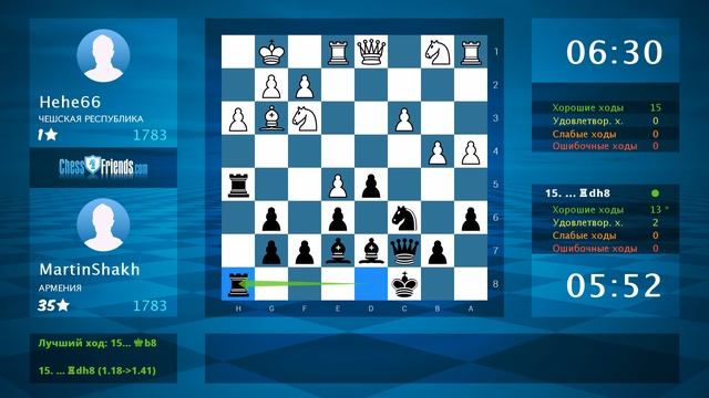 Анализ шахматной партии: Hehe66 - MartinShakh, 1-0 (по ChessFriends.com) смотреть онлайн