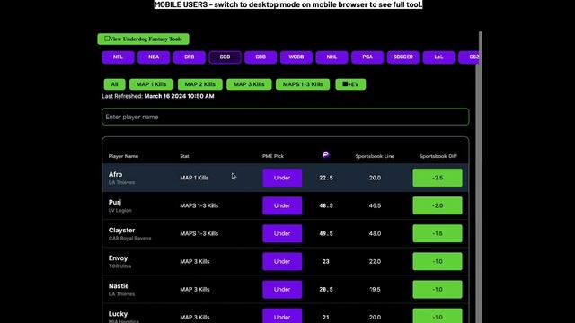 PRIZEPICKS TODAY 3/16: NBA , CBB , COD , WCBB , UFC , PGA , NHL , LOL, WCBB / PME THE GOAT! смотреть онлайн