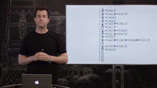 SHAttered - SHA-1 - CS50 Live - S3E1 смотреть онлайн