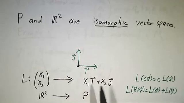 Vector Spaces смотреть онлайн