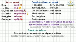 Rus dili oyrenmek. Online dersler ✅ Whatsaap 055 655 07 02