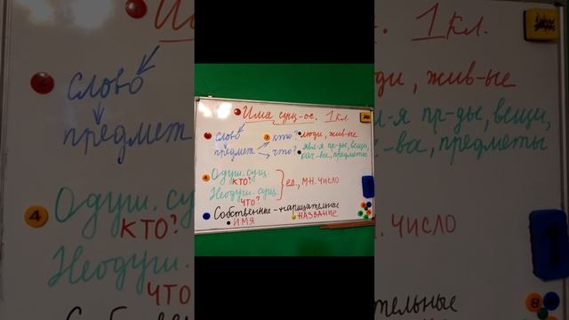 ИМЯ СУЩЕСТВИТЕЛЬНОЕ ДЛЯ 1 КЛАССА #shortsvideo смотреть онлайн