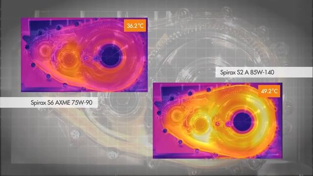 Shell Spirax – Cool Running смотреть онлайн