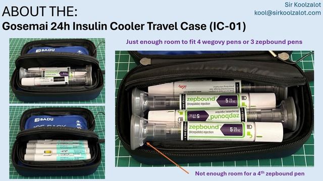 Medicine Cooler Testing: Gosemai 24h Insulin Cooler Travel Case (IC-01) смотреть онлайн