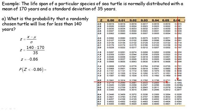 Applications of the Normal Distribution смотреть онлайн