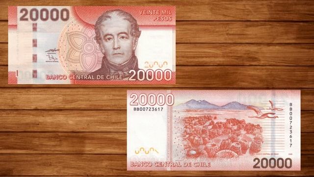 12 South American Countries Currency Notes (Argentina Peso, Brazil Real Rate Indian Rupees, PKR, BD смотреть онлайн