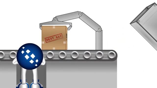 UPS Integration - Learn the benefits of UPS integration with ERP, CRM, WMS or eCommerce solutions смотреть онлайн