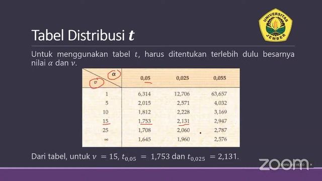 KST1410 STATISTIKA - Distribusi F dan t смотреть онлайн