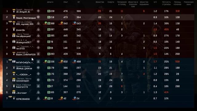 Warface День не задался! смотреть онлайн