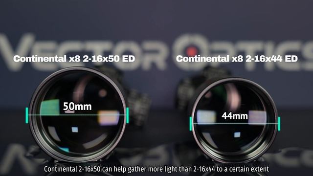 Vector Optics | What's The Difference Between Two Versions? Continental 2-16x44 VS 2-16x50 смотреть онлайн