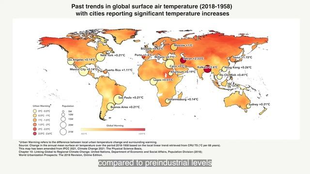 Vol 1: What the Latest Physical Science of Climate Change Means for Cities смотреть онлайн