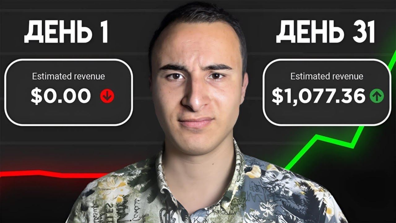 Как ЗАРАБОТАТЬ НА YouTube Канале с 0 Подписчиков | Американский Ютуб смотреть онлайн