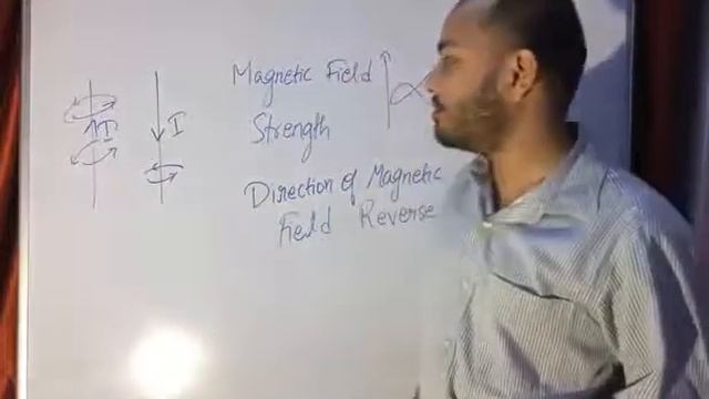 Magnetic Effect of CuRRenT - Current Loop and SoLeNoiD - Part I смотреть онлайн