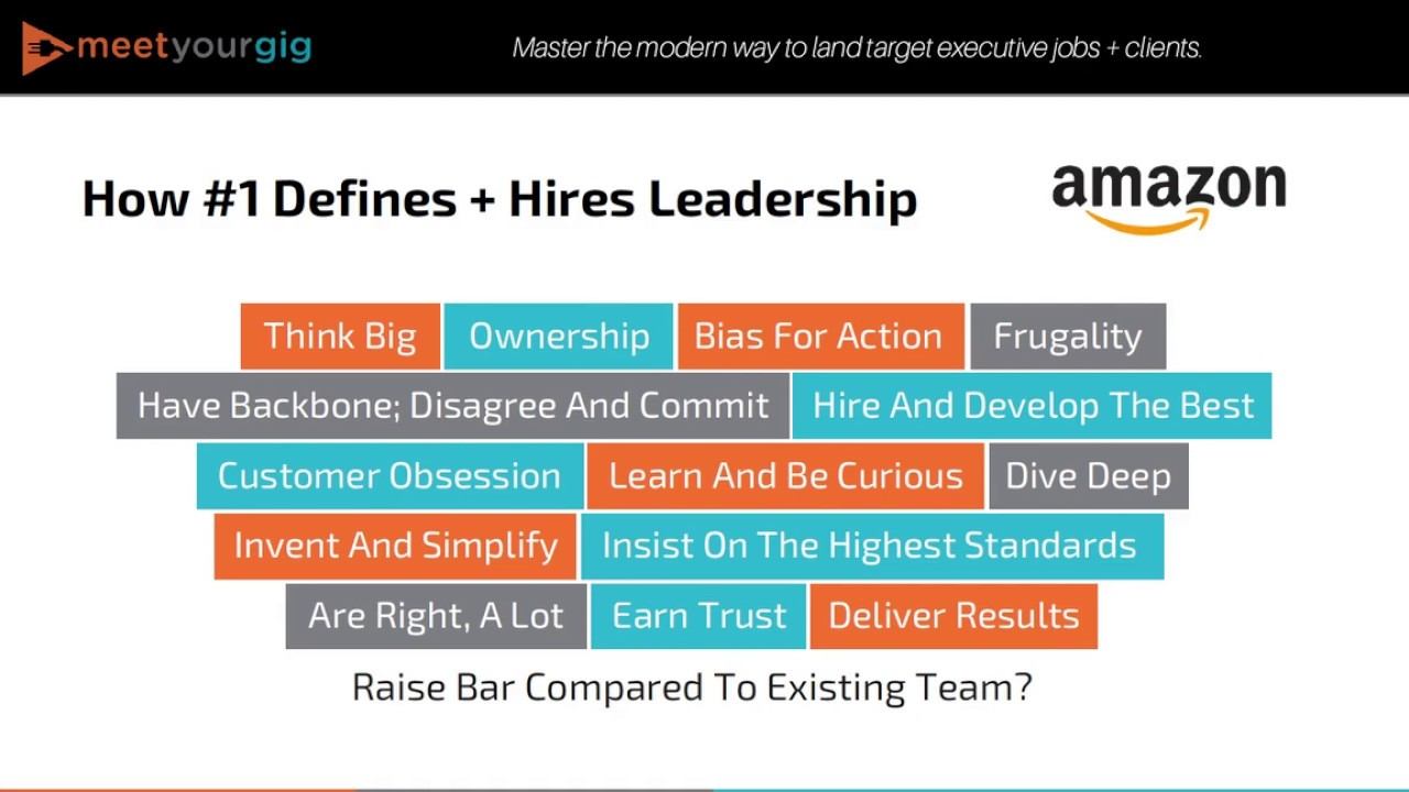 The Executive Resume Writing + Interview Course смотреть онлайн