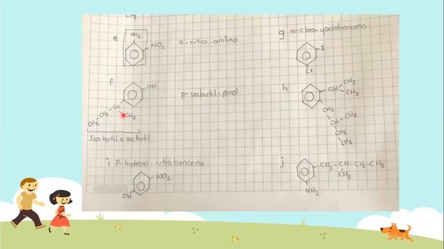 GRADO 11AB - QUÍMICA - Clase De Refuerzo Sobre Derivados Bencénicos - 9 De Junio.