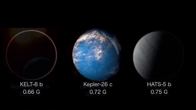 Gravity Comparison смотреть онлайн
