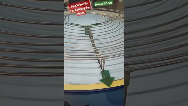 Transverse Wave Raman Science Centre Nagpur смотреть онлайн