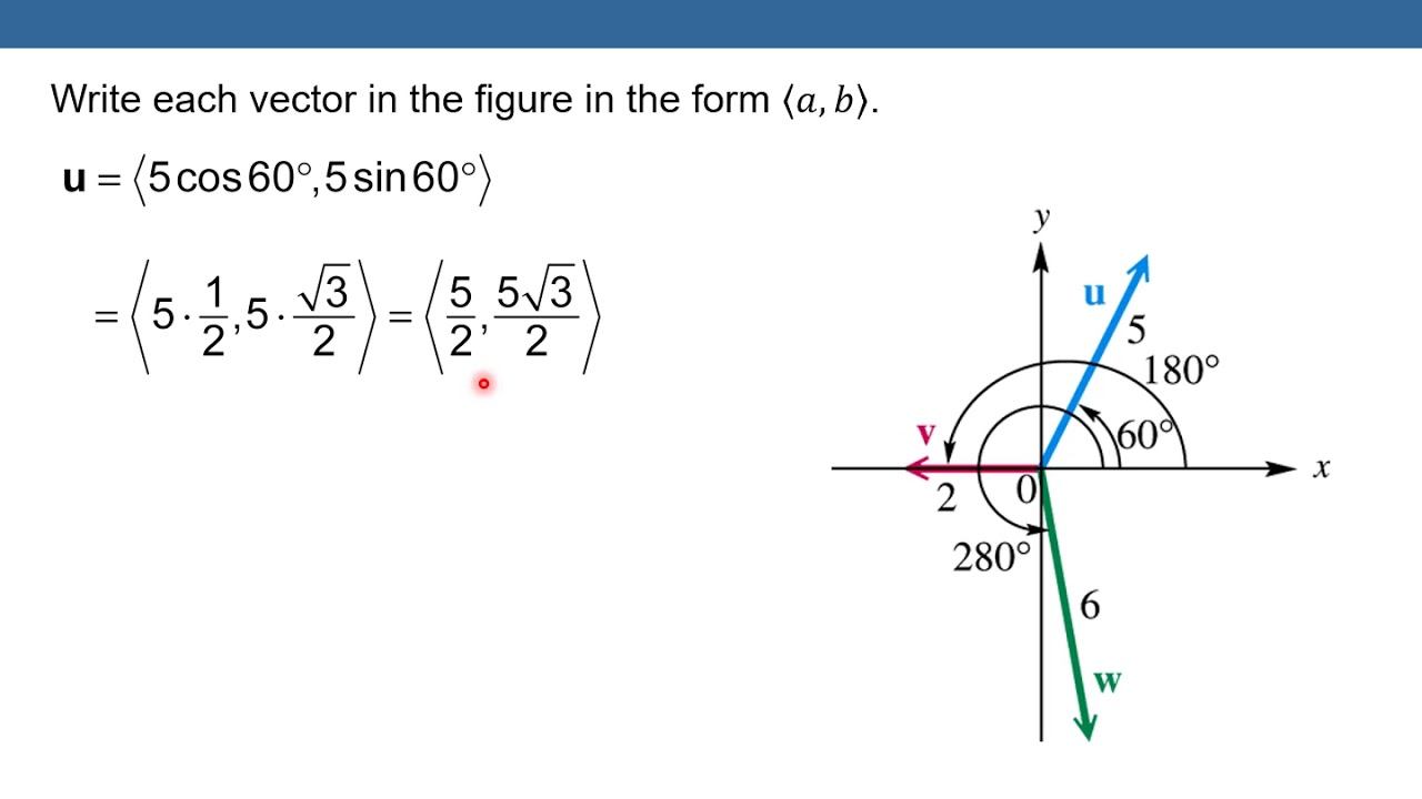 Trig: Algebraically Defined Vectors and the Dot Product смотреть онлайн