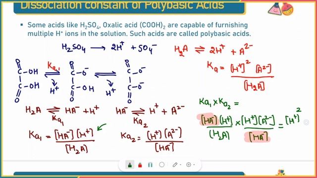 Equilibrium-10 Ka, Kb relation, Dissociation of Polyprotic Acids, Common Ion Effect смотреть онлайн
