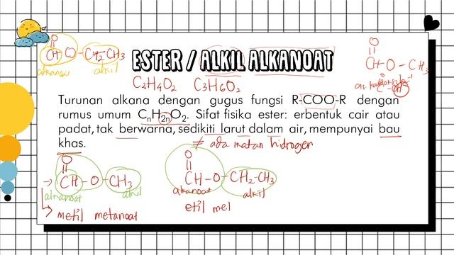 Pembentukkan Ester #Part1