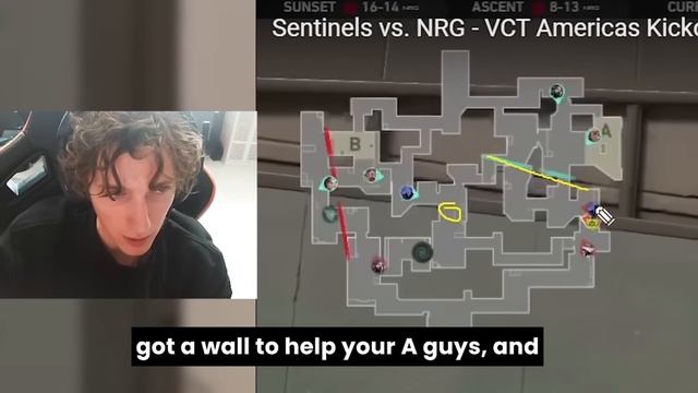Boaster Explains Why NRG Comp is better Than Fnatic смотреть онлайн