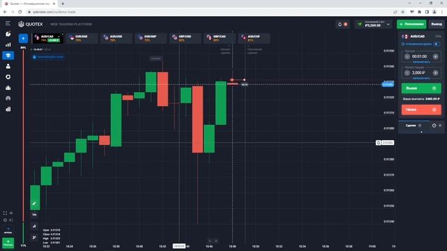 ТОПОВАЯ СТРАТЕГИЯ С ПРОХОДИМОСТЬЮ 100%! смотреть онлайн