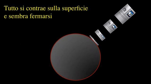 Paradosso del tempo vicino ad un buco nero смотреть онлайн