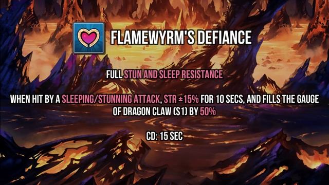 How is Gala Mym's Mana Spiral | Dragalia Lost смотреть онлайн