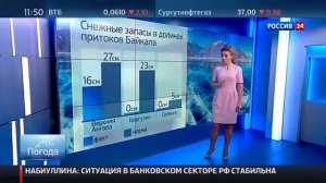 Екатерина Григорова 10.12.2015