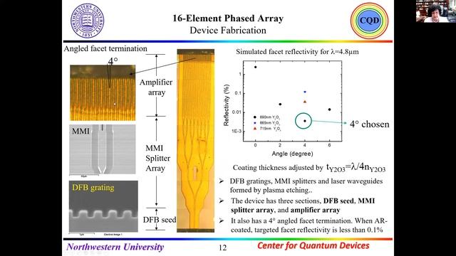 2022 SPIE PW -- Progress on phase locked QCL arrays смотреть онлайн