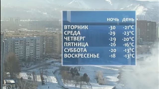 На неделе постепенно потеплеет смотреть онлайн
