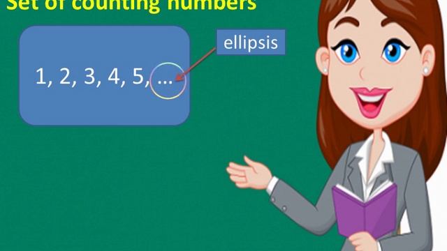 2 - Finite, Infinite and Null Set | Introduction to Set | Grade 7 | Teacher She Rosa-ut| смотреть онлайн