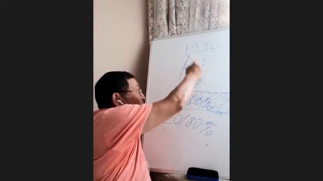 ПИРАМИДА и МЛМ. В чем отличие? Спикер: Аблай Муханжаров смотреть онлайн