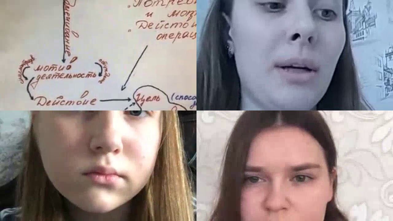 Психология. Человеческая деятельность. Ментальная карта. смотреть онлайн