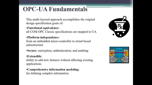 CBT_Lecture 12_Part 1 смотреть онлайн