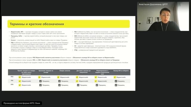 Рабочая группа на тему Маркировка безалкогольного пива. Правила работы оптового и розничного звена смотреть онлайн