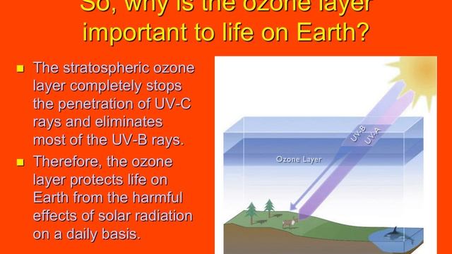 E Lecture on Ozone (EVS 202 Unit 3.8) Rekha Chauhan GRWPC Jodhpur смотреть онлайн
