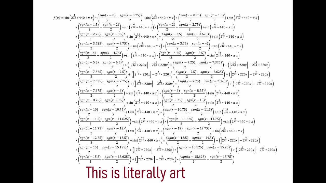 Rick Astley - Never Gonna Give You Up except it's a mathematical function смотреть онлайн