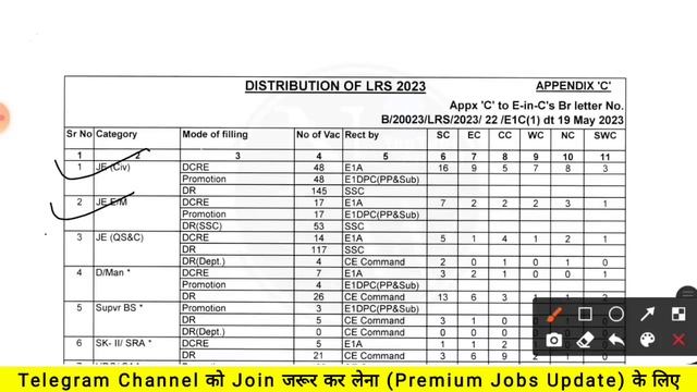 MES Junior Engineer Recruitment 2023 | POST 7256+| Fresher| Latest Jobs | Job Vacancy 2023 | MES Jo смотреть онлайн