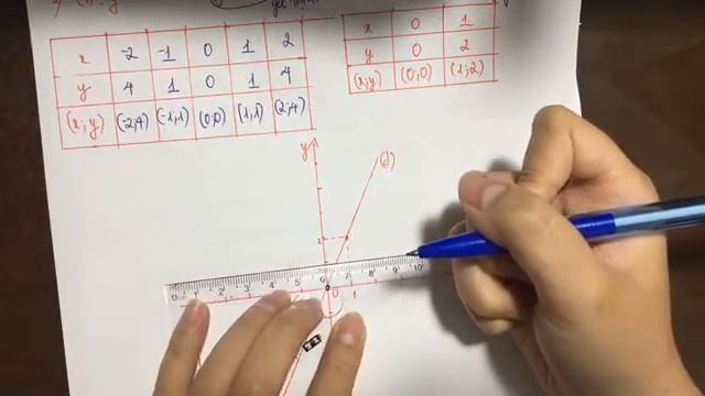 [Nguyễn Huế ] - TRỌNG TÂM THI VÀO 10 PARABOL смотреть онлайн