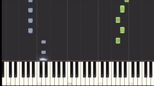 Linkin Park - Given Up Piano Tutorial | Medium смотреть онлайн