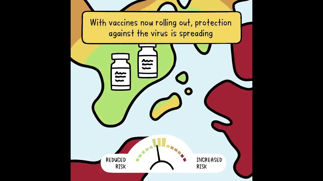 Vaccine inequity is: ⚠️ fueling a two track #COVID19 pandemic смотреть онлайн