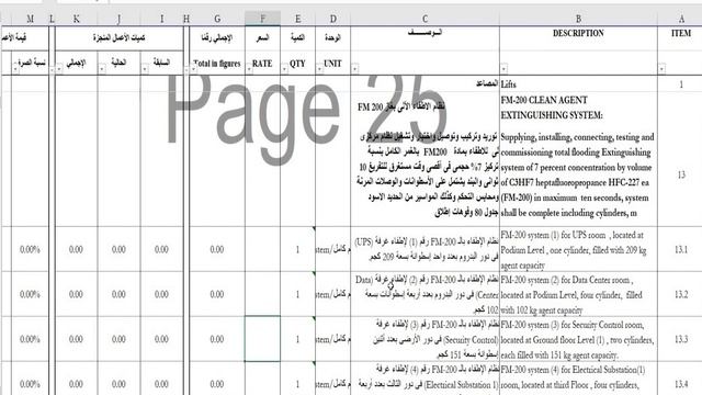 الحسابات التصميمية لغازات الإطفاء NOVEC 1230 – FM 200 – Aerosol