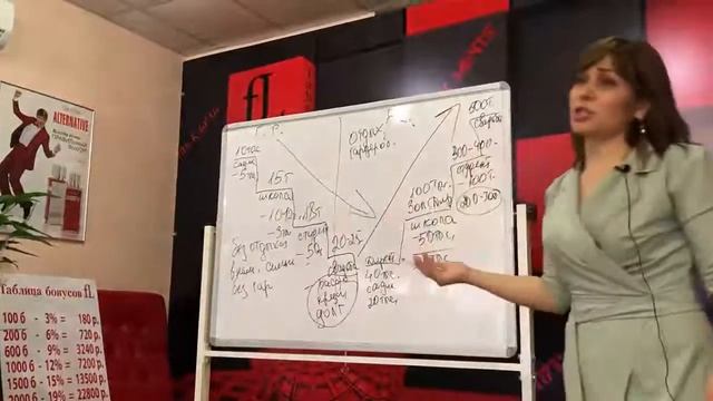 ЭКСКЛЮЗИВ!ШАМХАЛОВА ЗАИРА! ЛУЧШИЕ СОВЕТЫ ОТ ЗАИРЫ,смотреть всем моим девочкам смотреть онлайн