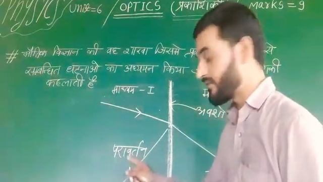 Optics Introduction (Lecture-1) смотреть онлайн