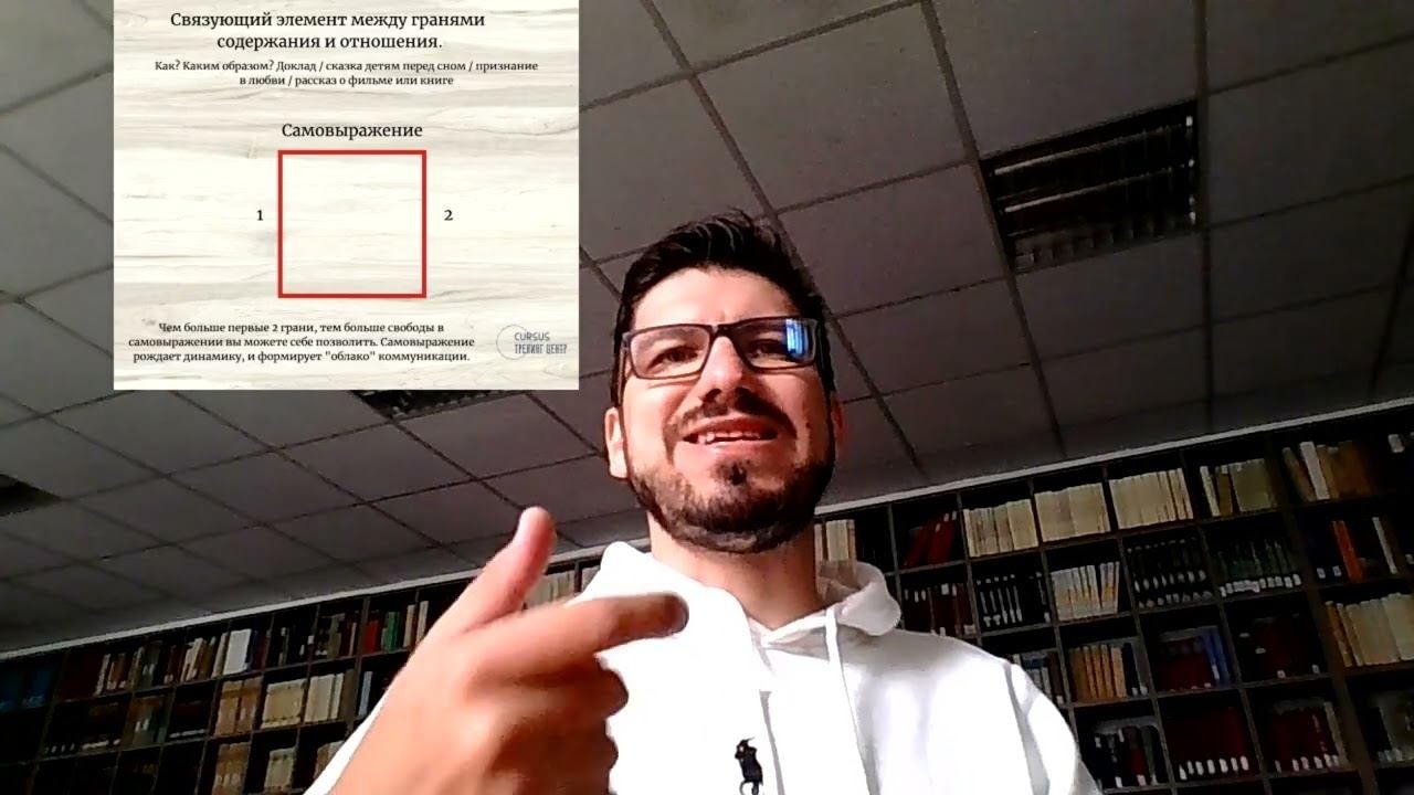 лекция коммуникации блок 1 до упражнения смотреть онлайн