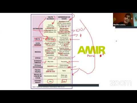 Enfermedad Inflamatoria Intestinal - CPAIS SOCIEM UCV Trujillo смотреть онлайн
