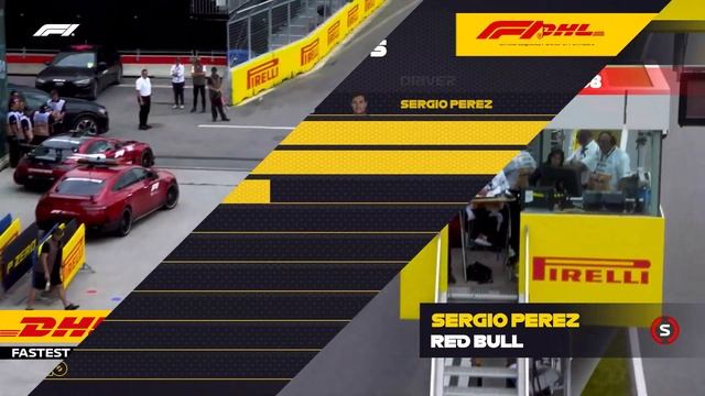 DHL Fastest Pit Stop Award: FORMULA 1 PIRELLI GRAND PRIX DU CANADA 2023 (Red Bull / Sergio Perez) смотреть онлайн