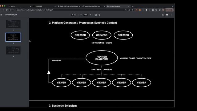 MIT Media Lab: David Rudnick смотреть онлайн