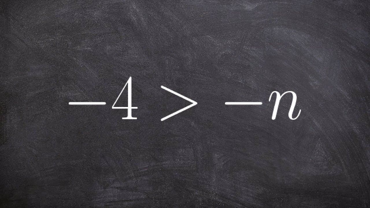 Graphing an inequality with the variable on the right side and negative смотреть онлайн